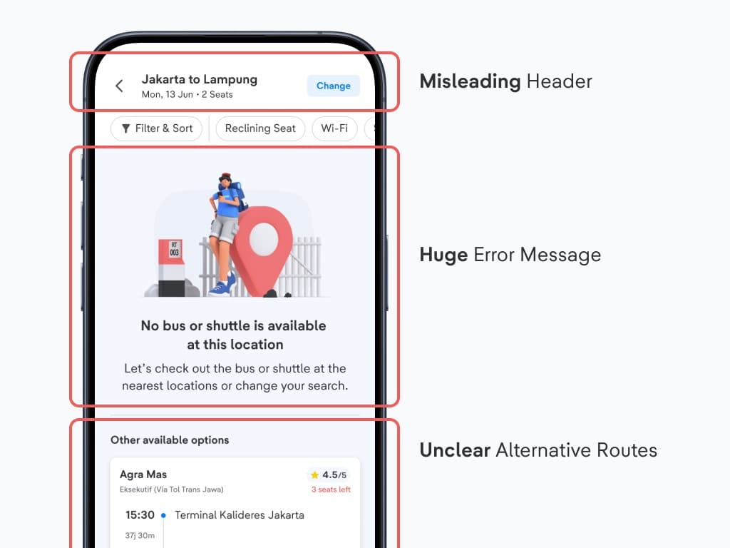 Annotated old error page: Misleading Header, Huge Error Message, Unclear Alternative Routes