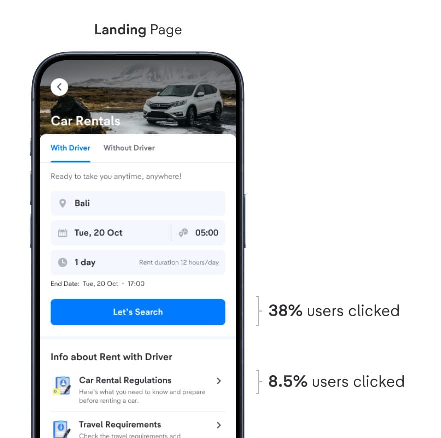 Landing Page — 38% users clicked search, 8.5% users clicked regulations