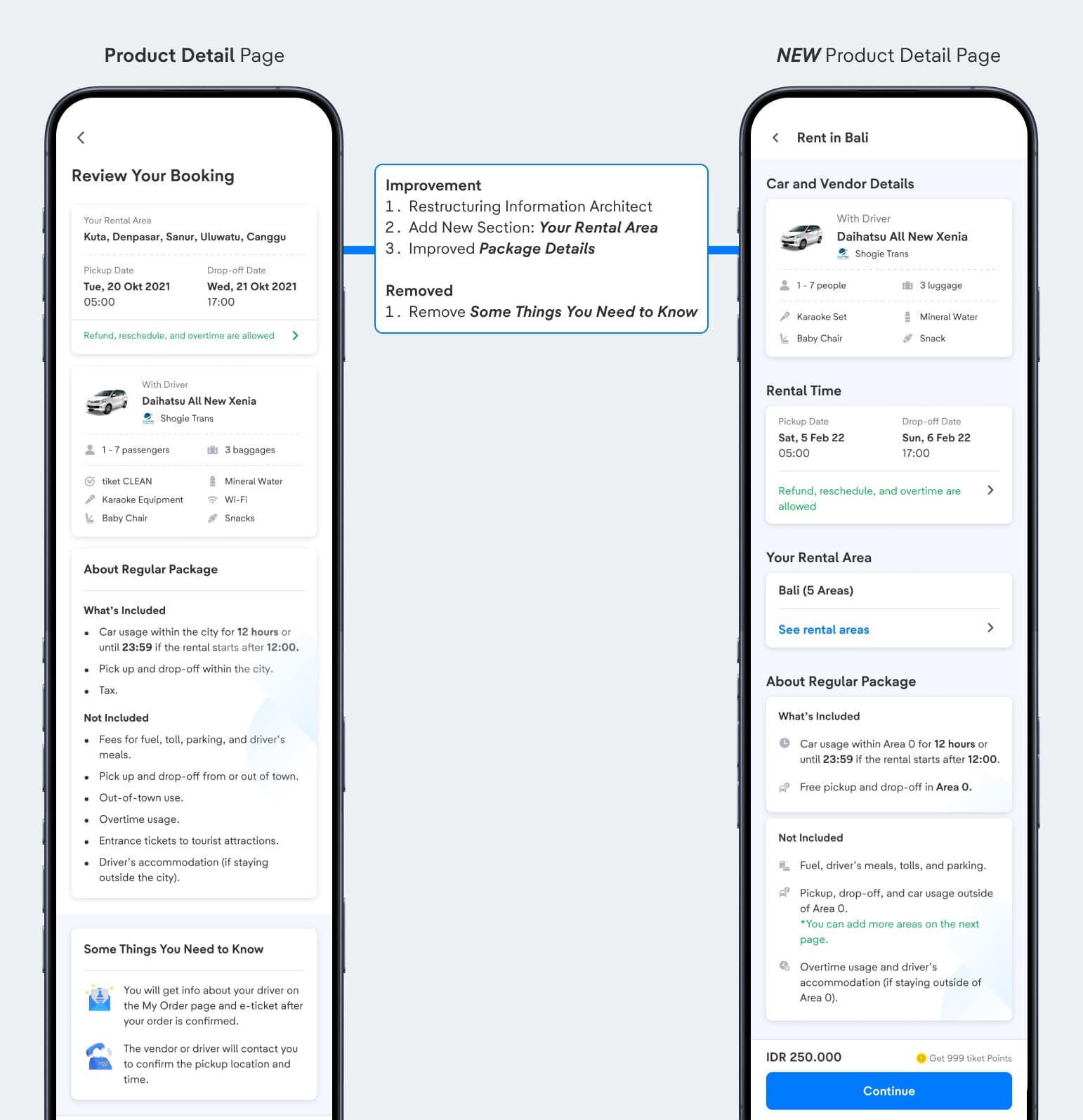 Product Detail Page — old versus NEW