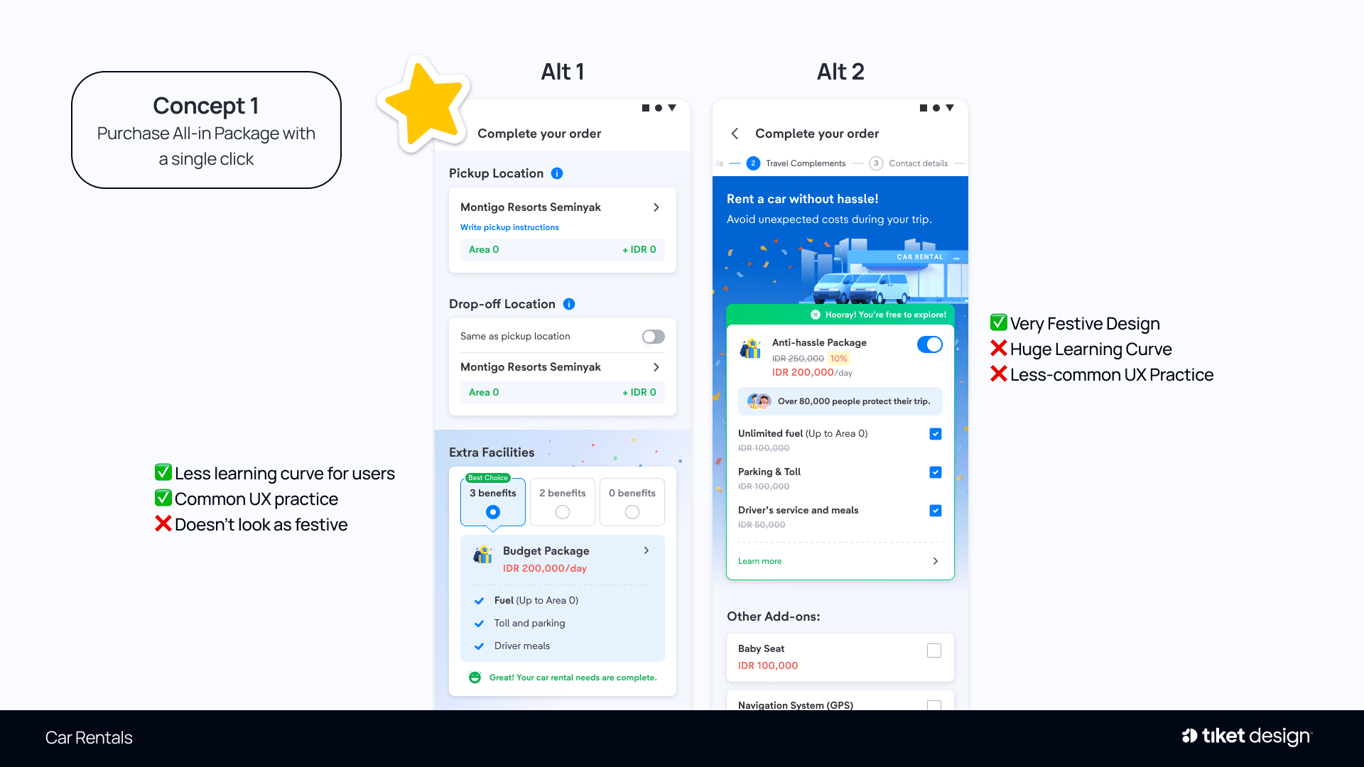 Concept 1: purchasing the All-in Package in a single click