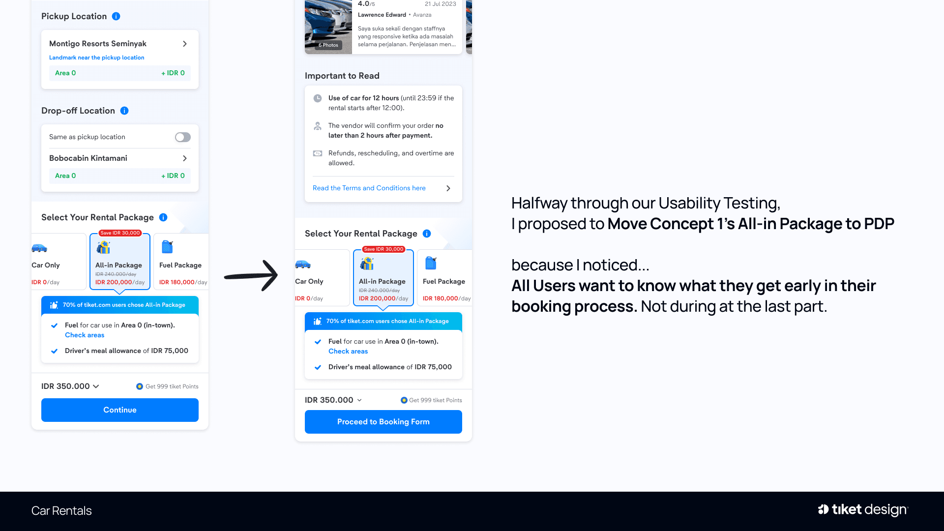 Car Only, All-in, and Fuel packages presented side by side on the product detail page