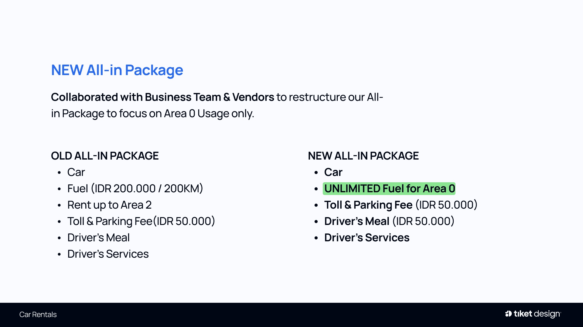 Old All-in Package versus the new Area 0 package with unlimited fuel