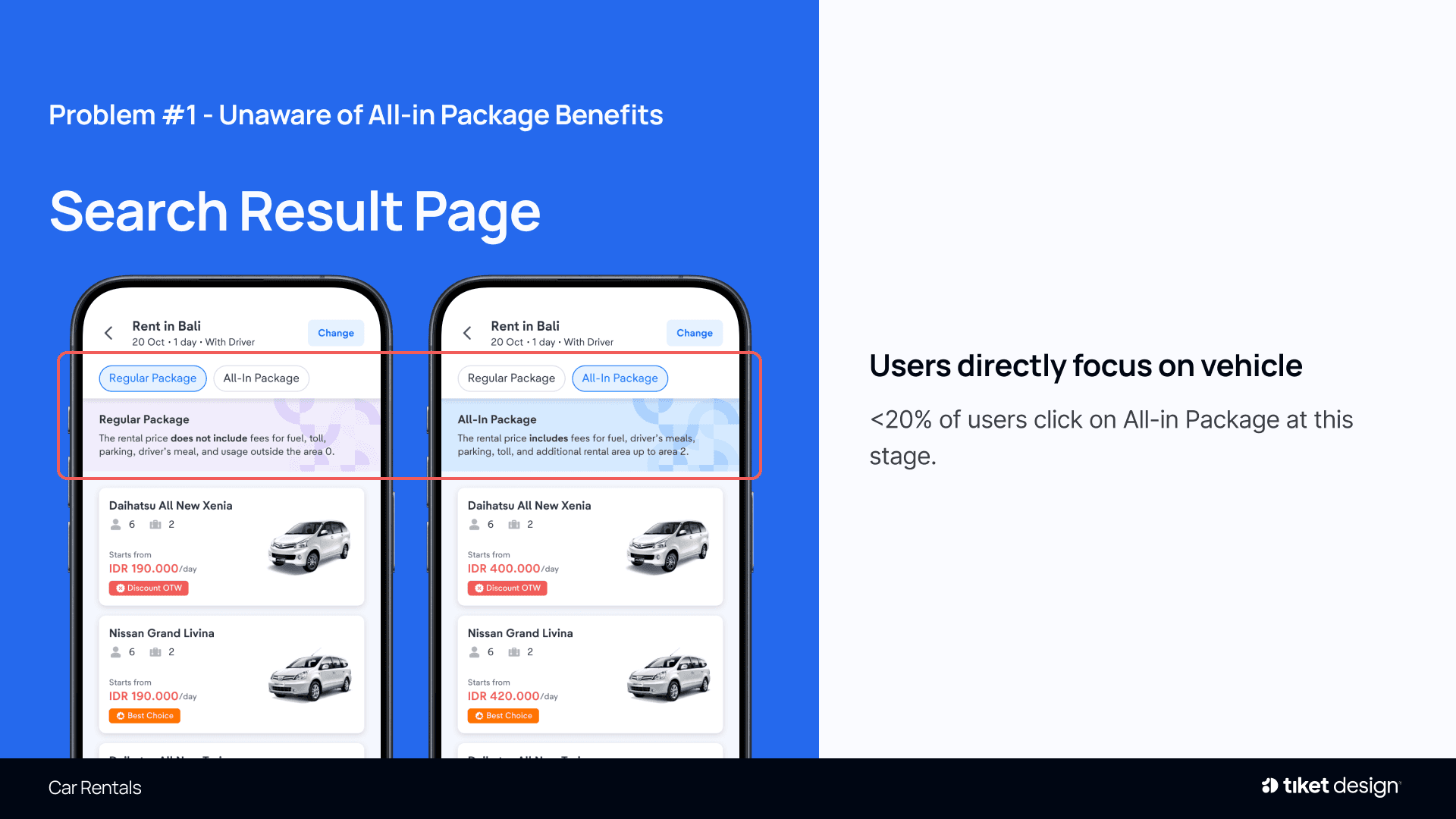 Search result page where the All-in Package is easy to overlook beside vehicle cards