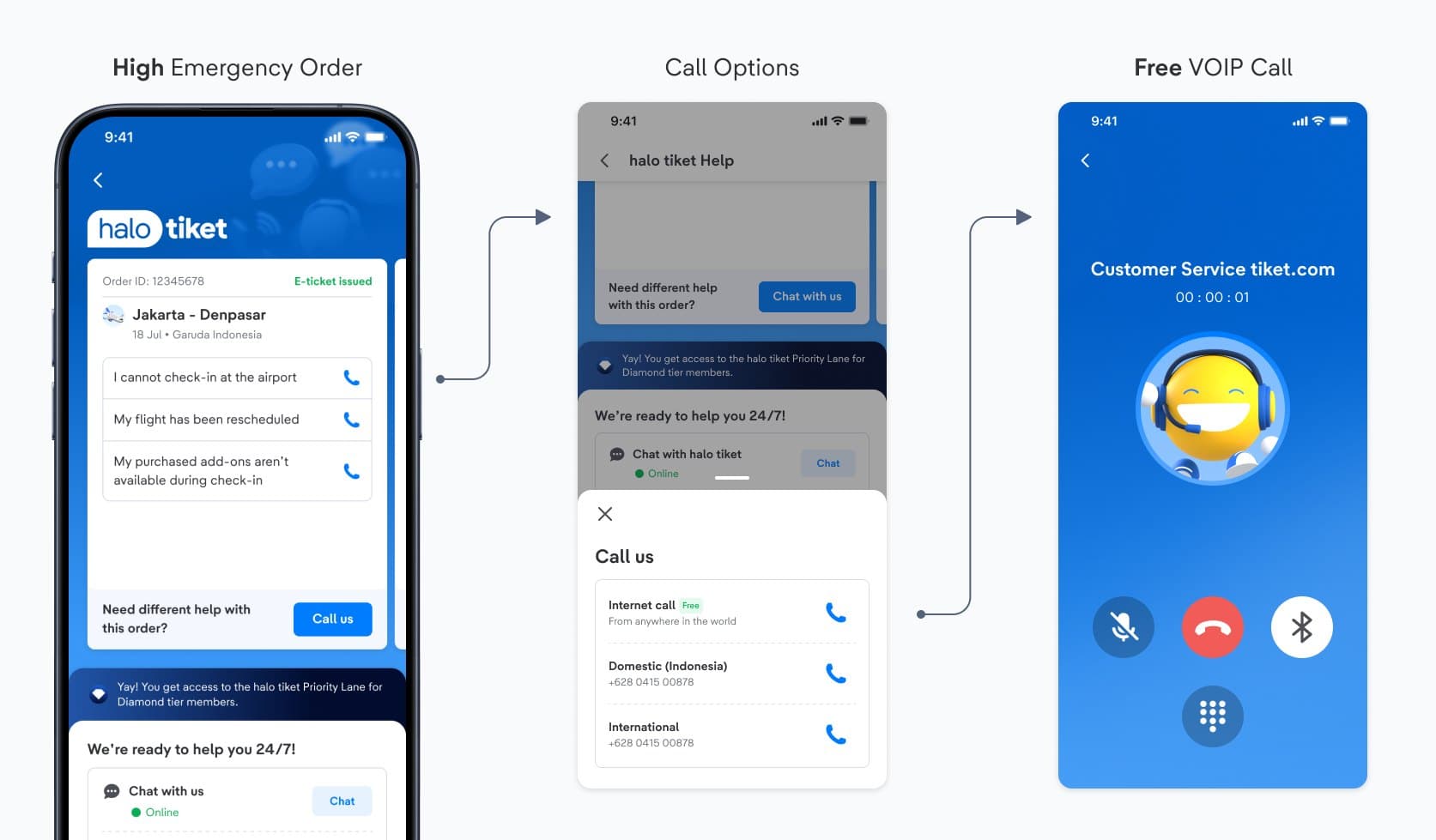 High Emergency halo tiket screen with call options and time-critical order prompts