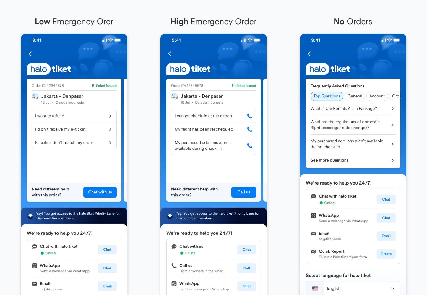 Three halo tiket states: Low Emergency Order, High Emergency Order, and No Orders