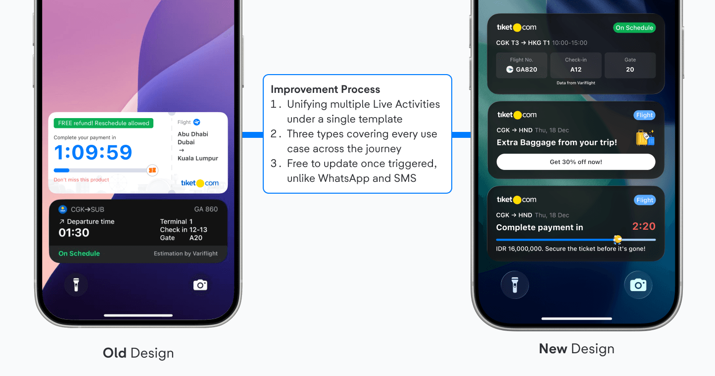 Old Live Activity designs versus the new standardized template