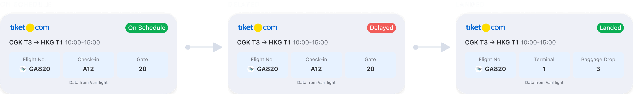 Flight day Live Activity updating gate and baggage information