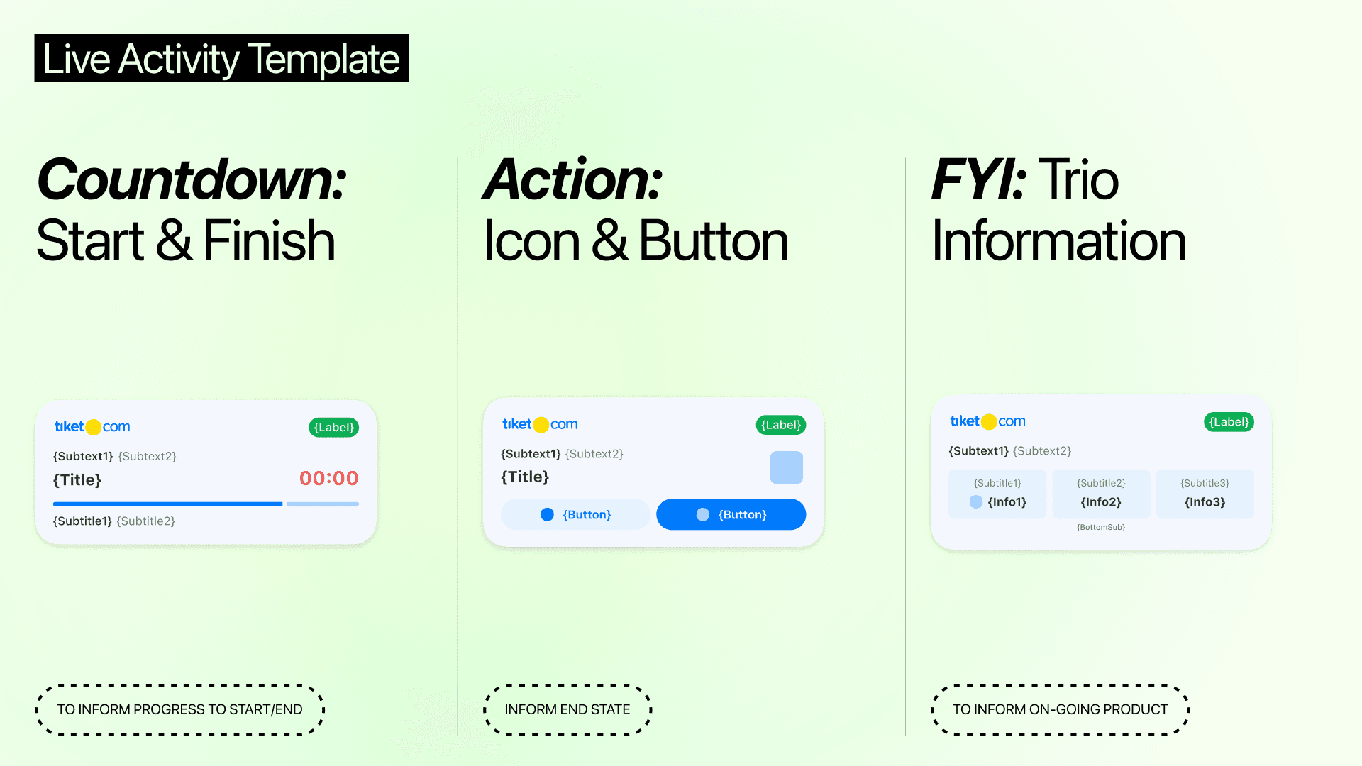 Countdown, Action, and FYI Live Activity templates compared